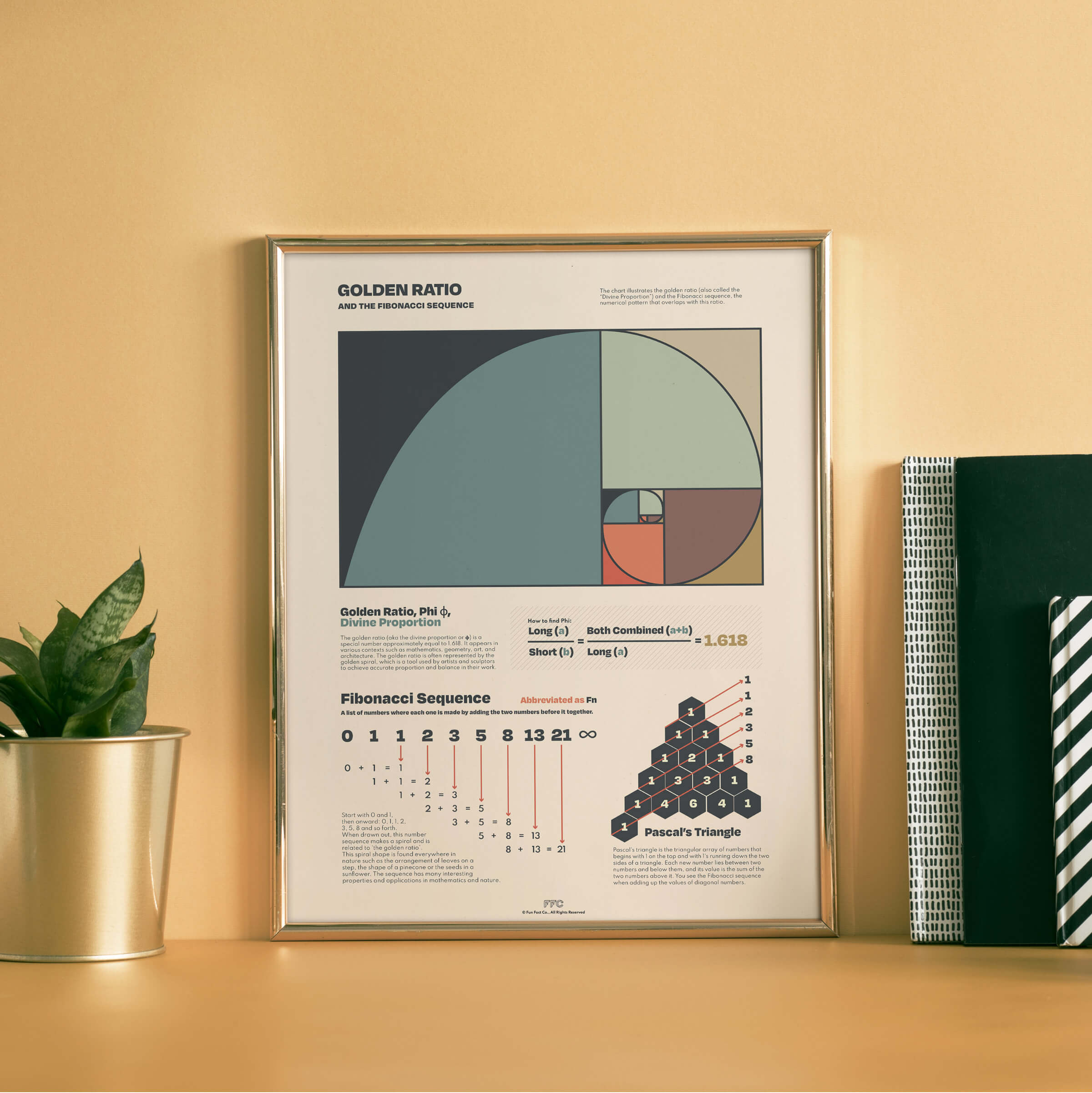 golden ratio math classroom poster - modern gold frame