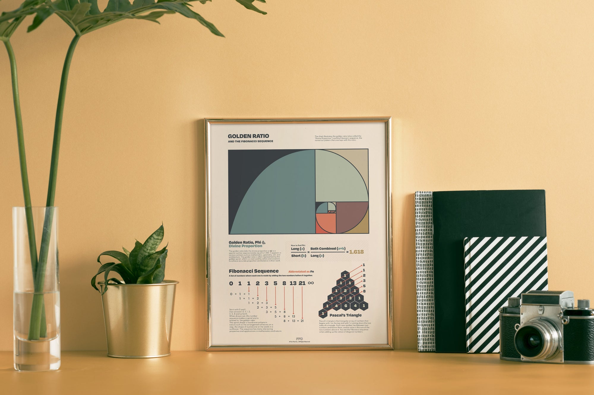 golden ratio poster in gold frame