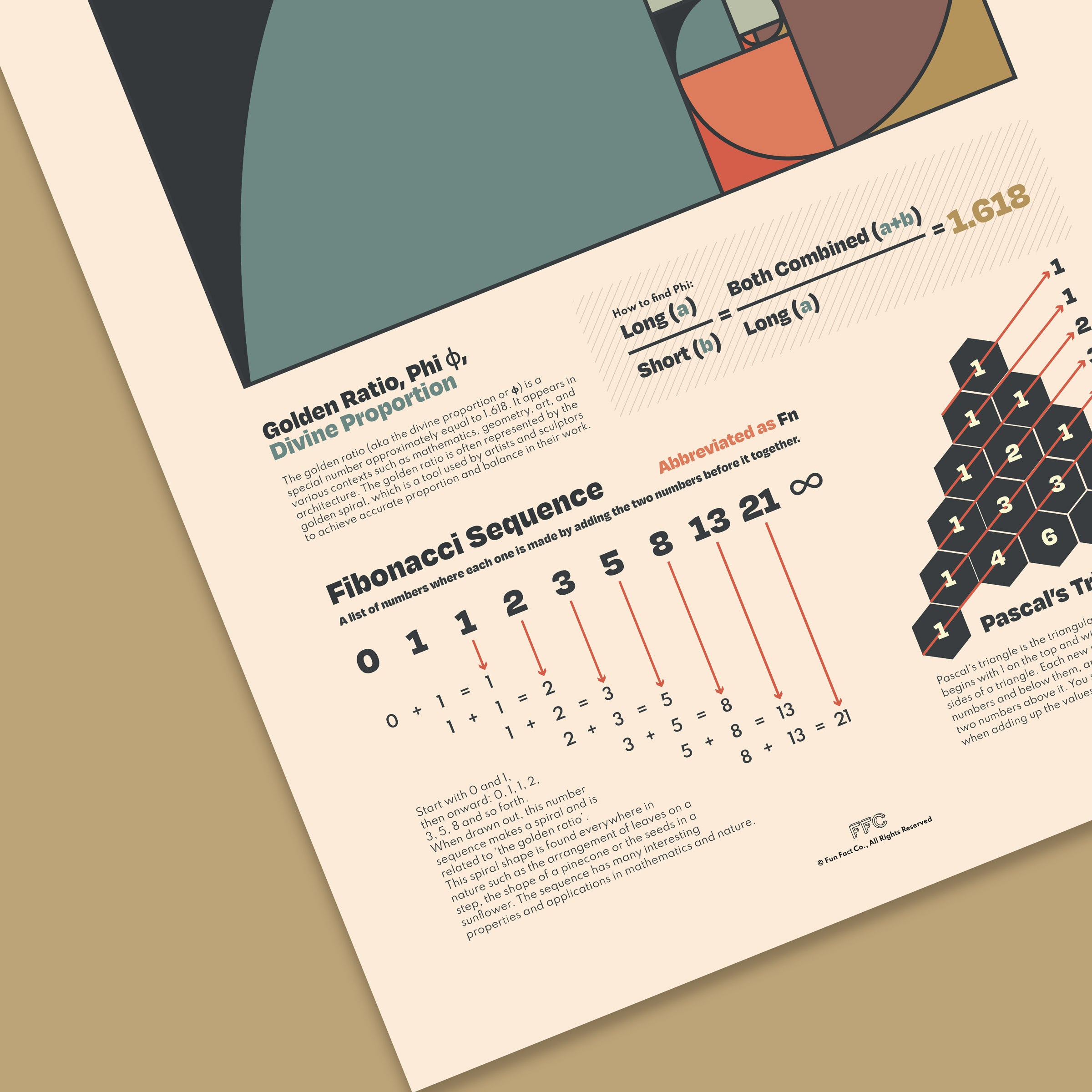 Golden Ratio and Fibonacci Sequence Chart Print - Fraction Conversions Visual Aid for Classrooms - Close UP