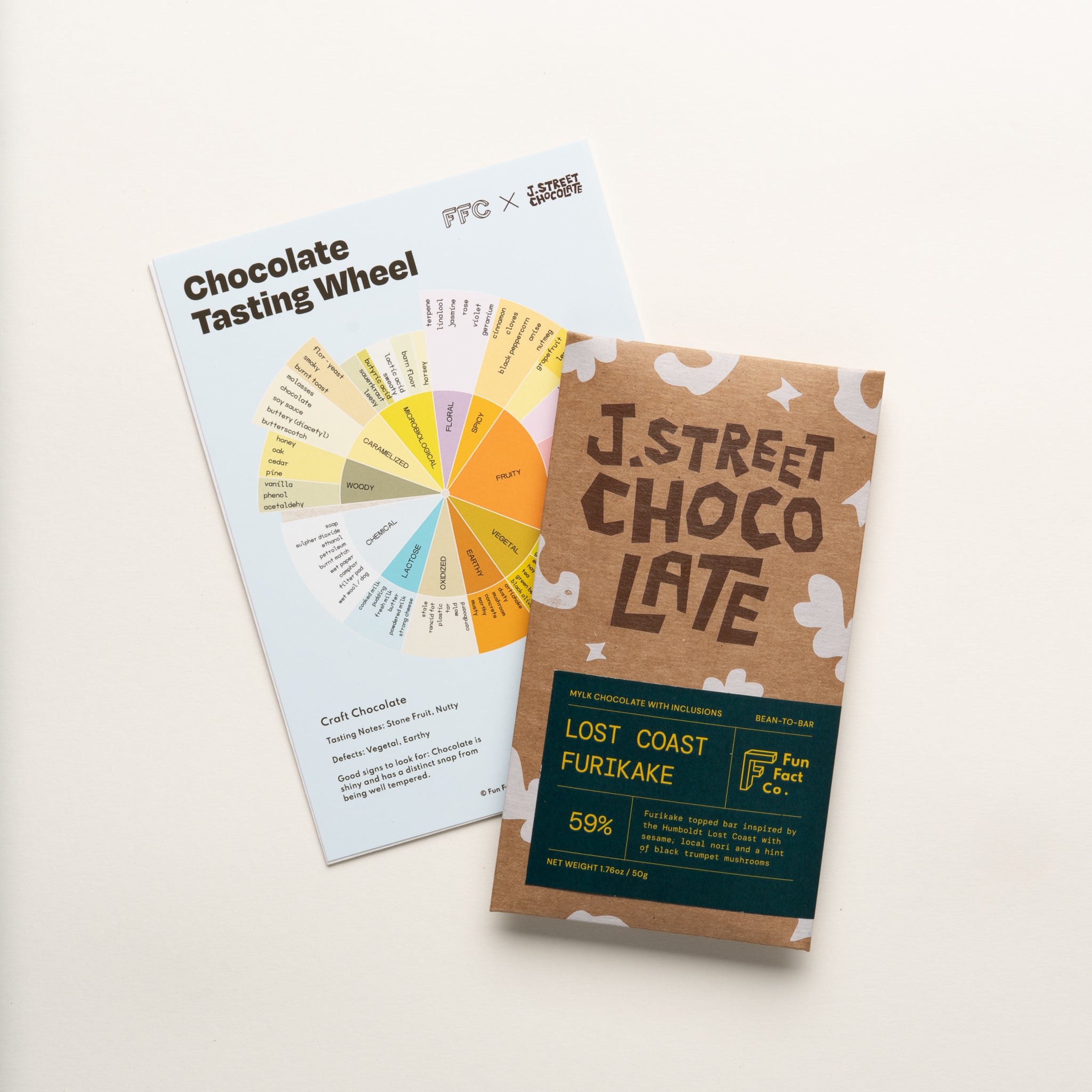 Lost Coast Furikake Chocolate Bar & Tasting Wheel Bundle