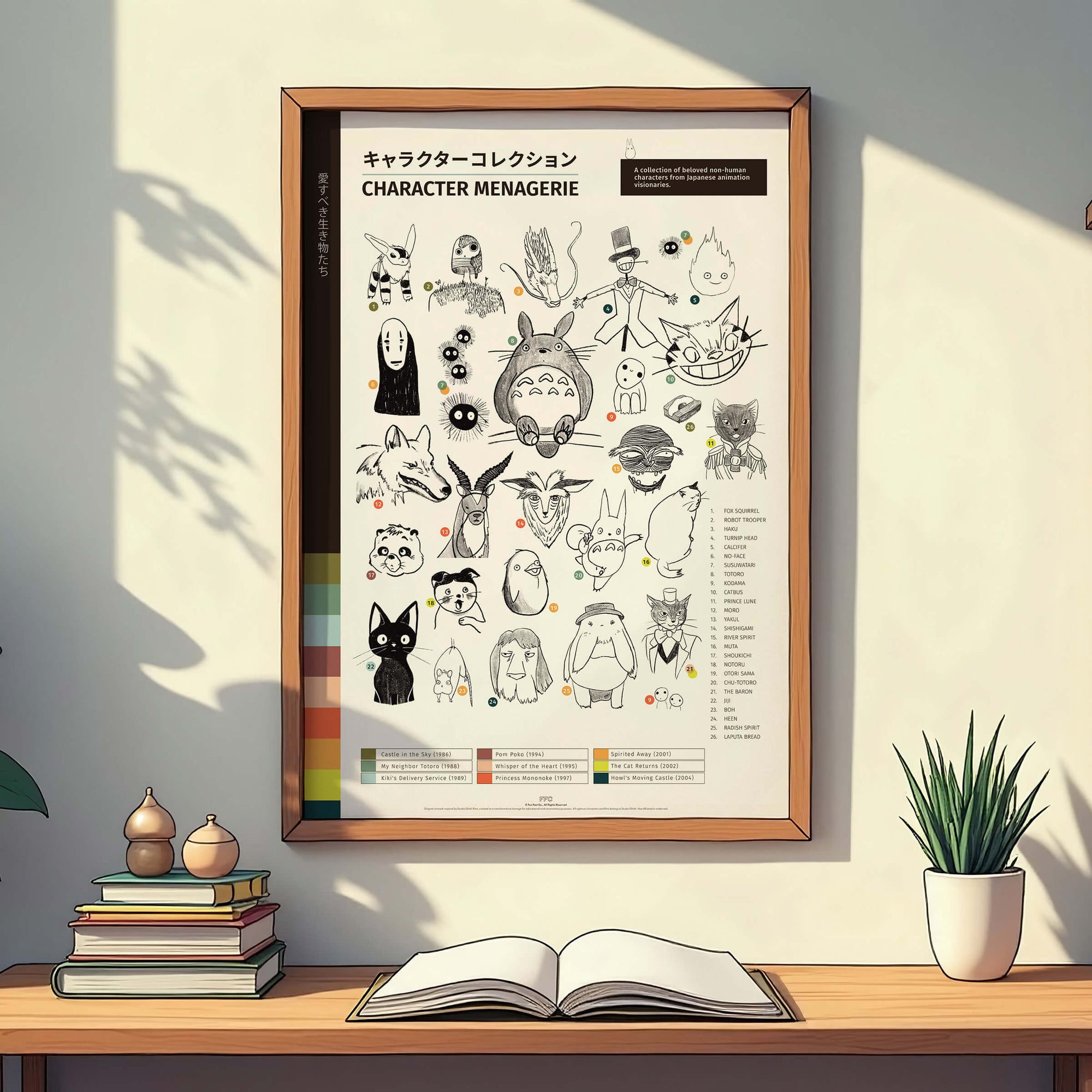 Anime Character Menagerie Print