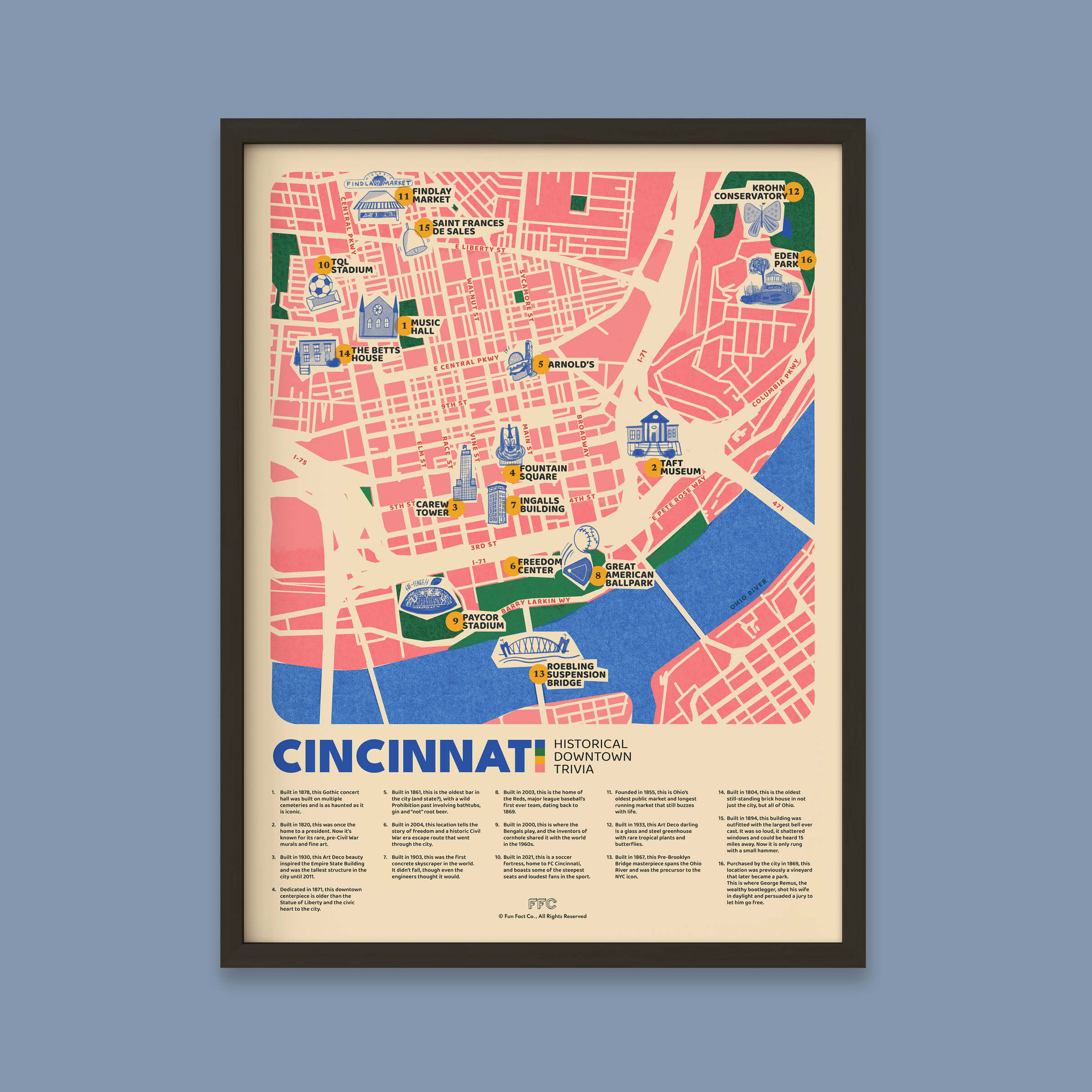 Framed map of Cincinnati with landmarks with a black frame