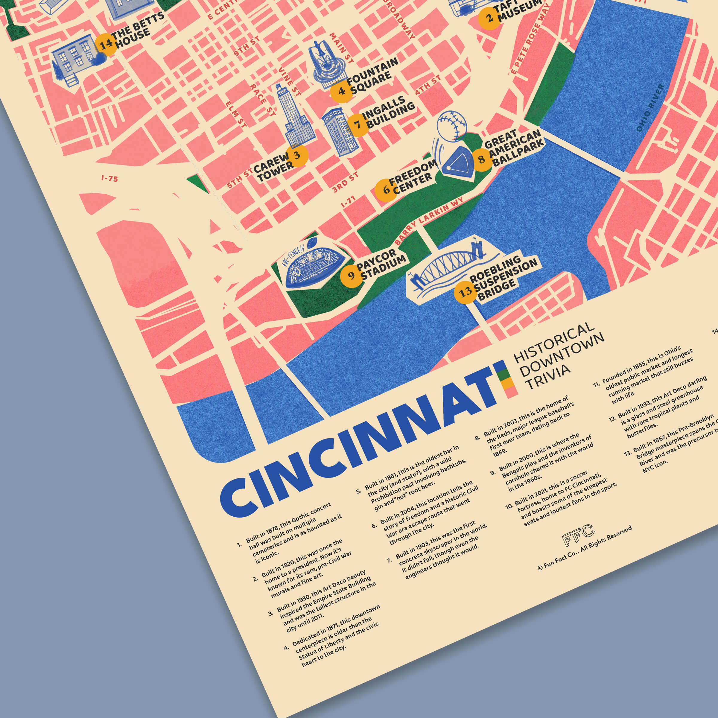 Colorful map of Cincinnati with landmarks and trivia text on a blue background