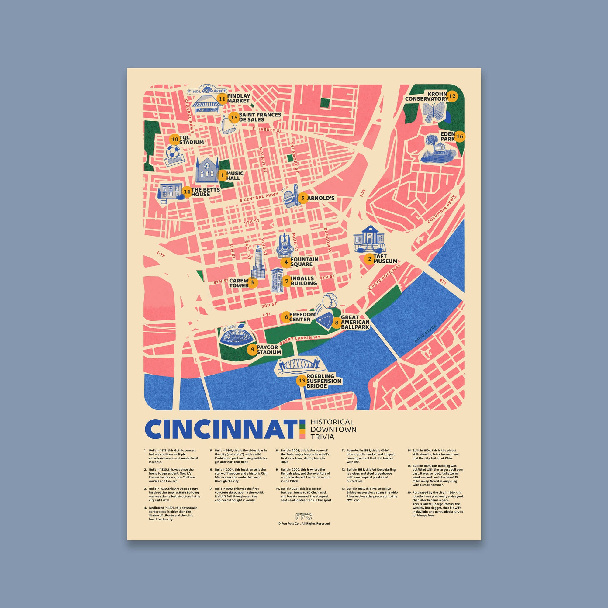 Colorful illustrated map of Cincinnati on a beige background