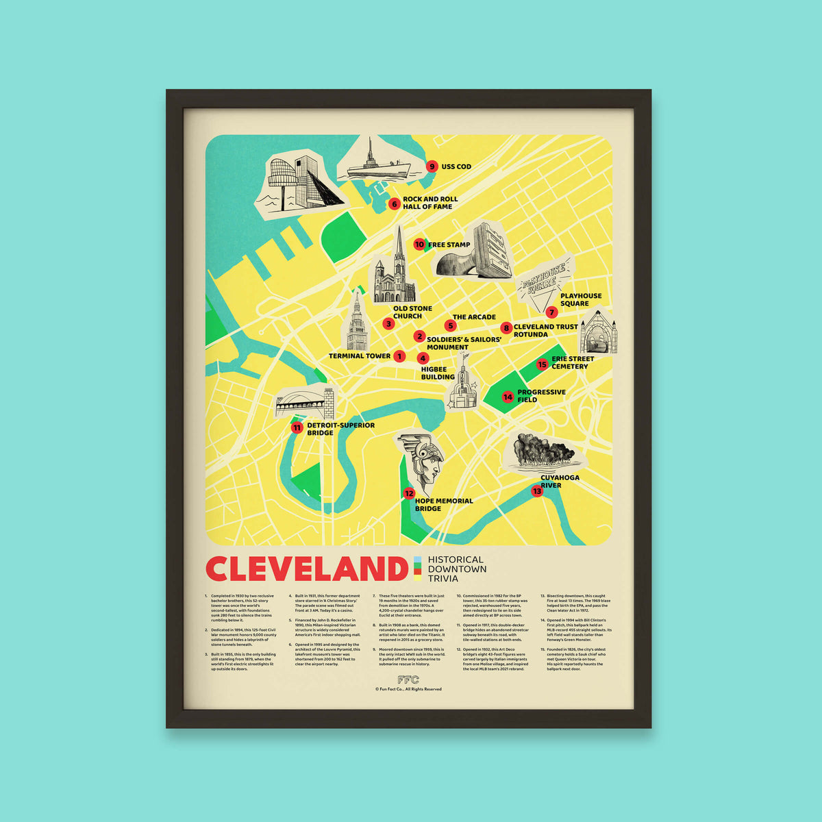 Cleveland Historic Downtown Trivia Map Print