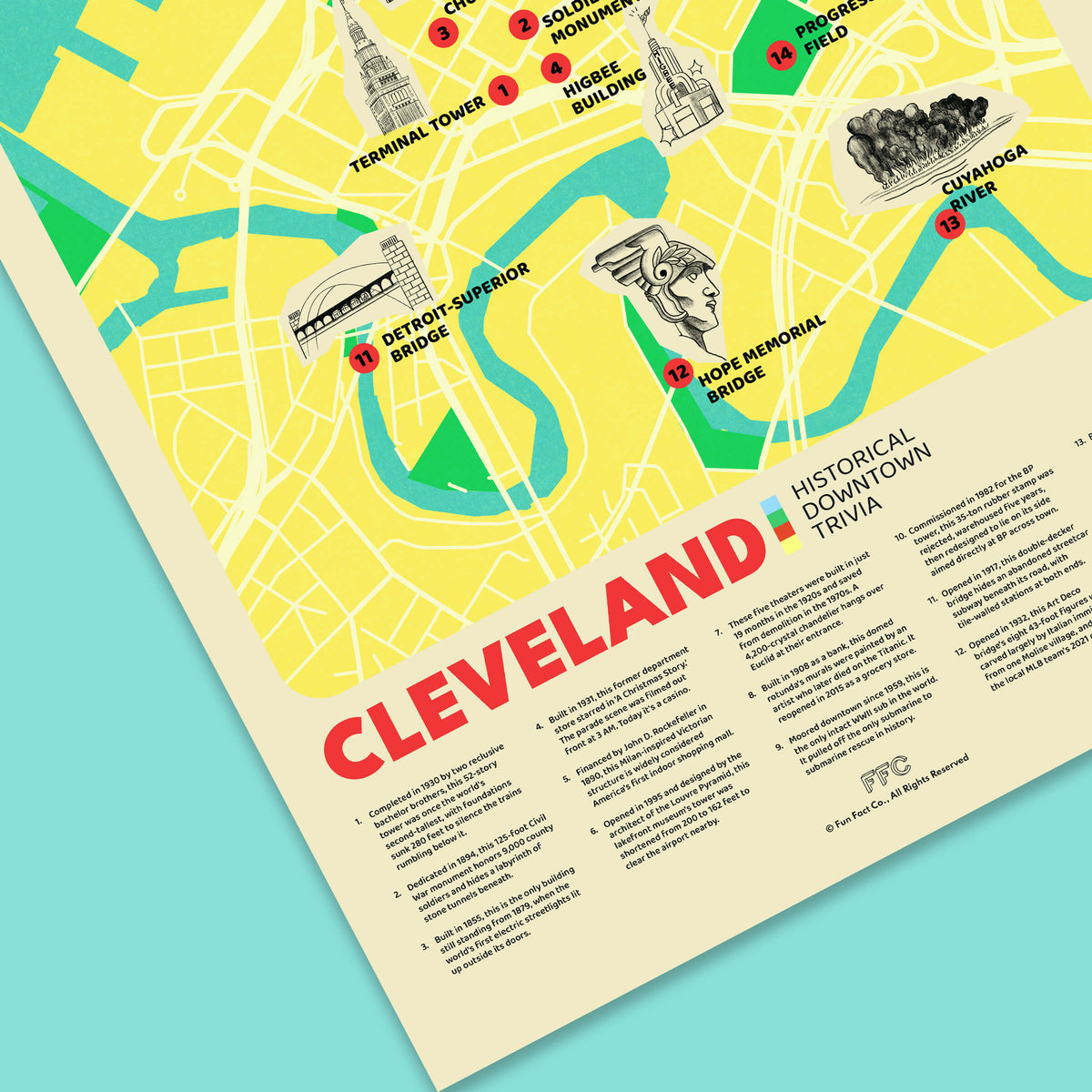 Cleveland Historic Downtown Trivia Map Print