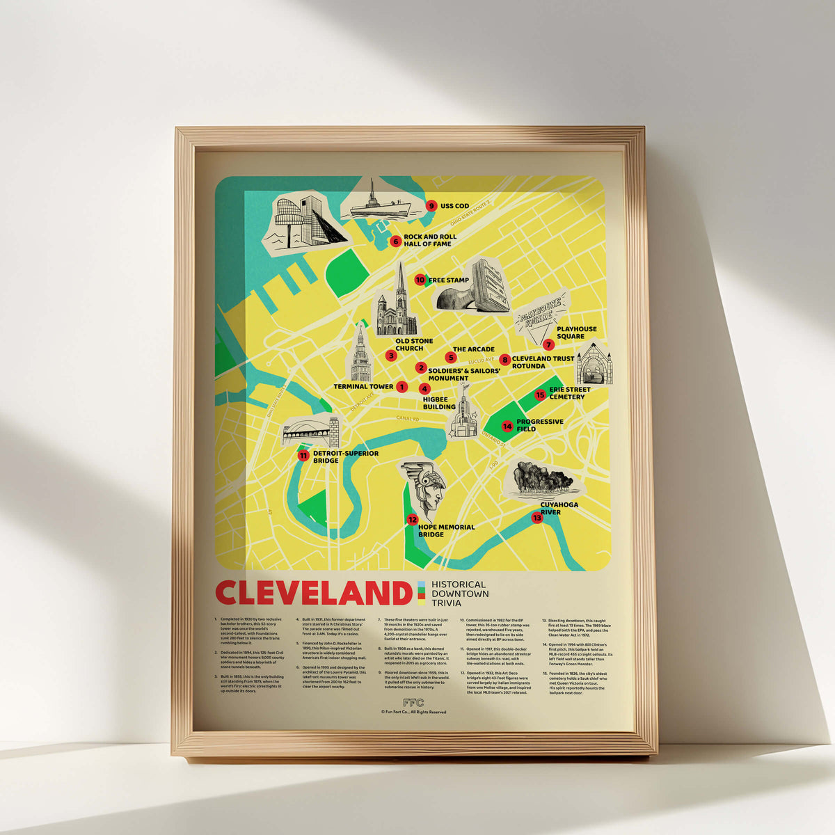 Cleveland Historic Downtown Trivia Map Print