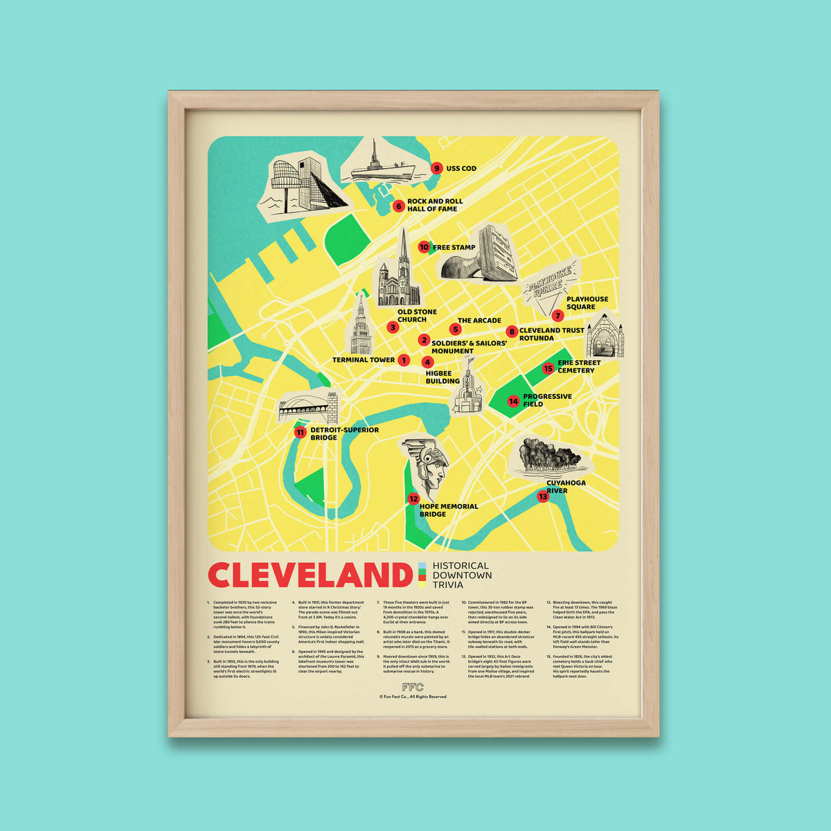 Cleveland Historic Downtown Trivia Map Print