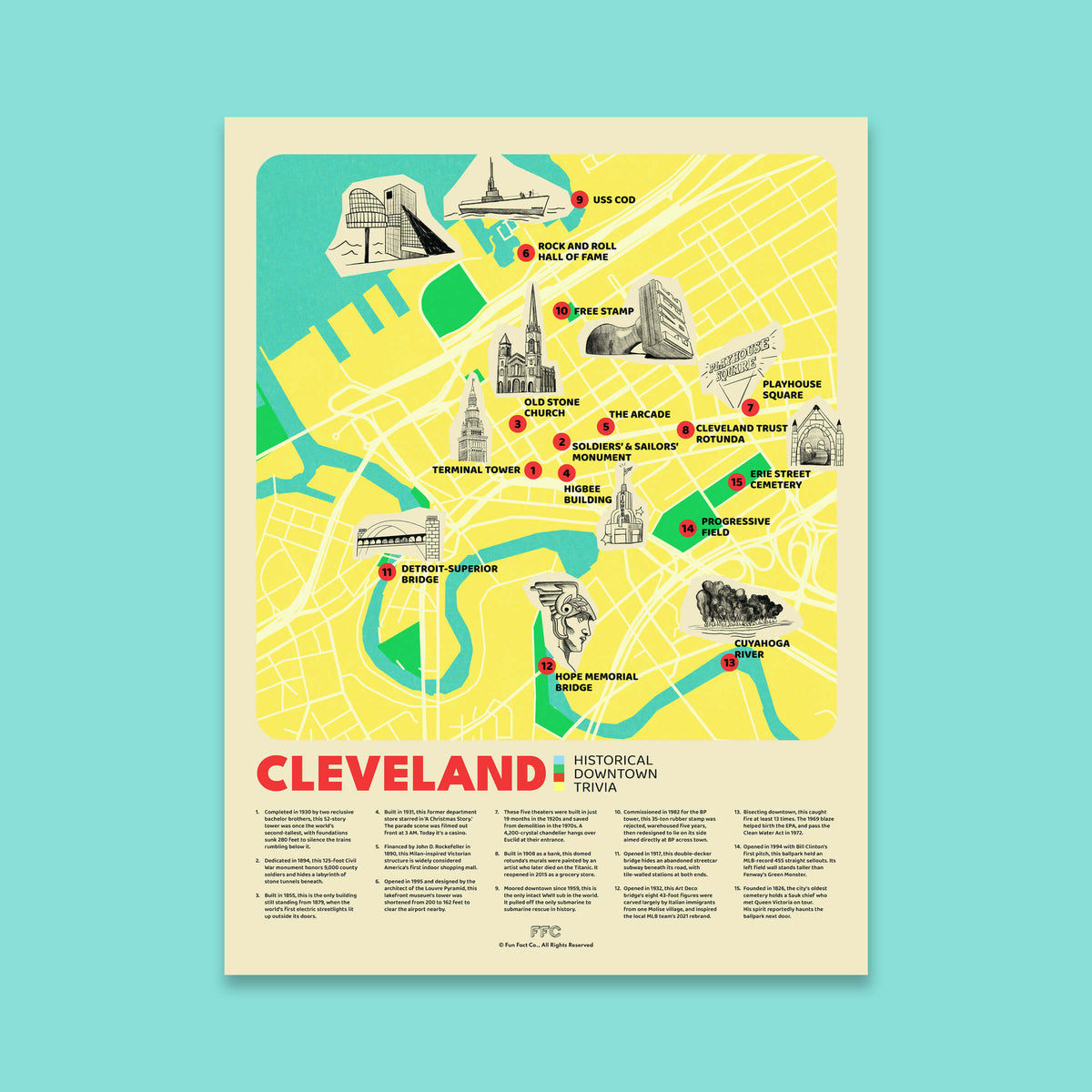 Cleveland Historic Downtown Trivia Map Print