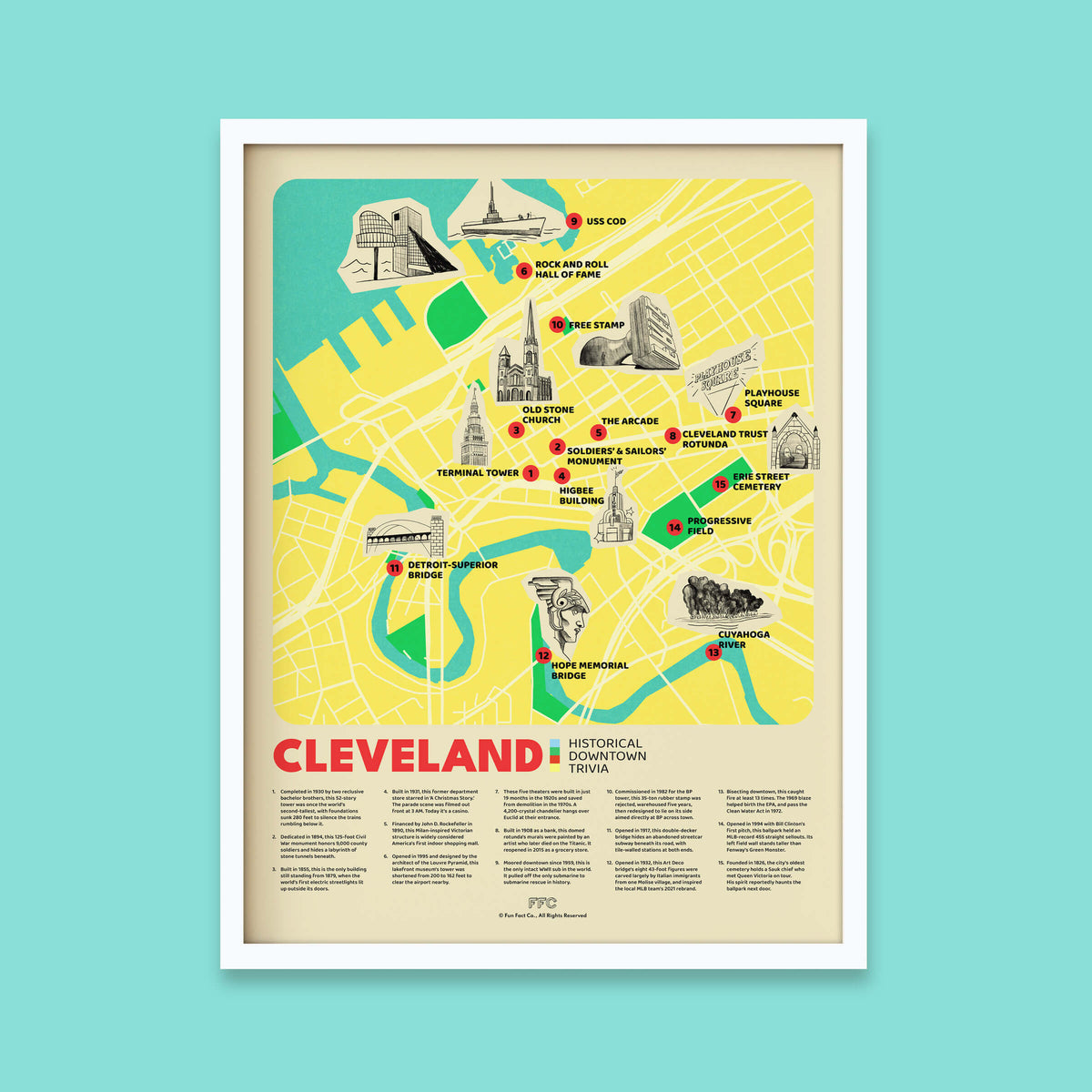 Cleveland Historic Downtown Trivia Map Print