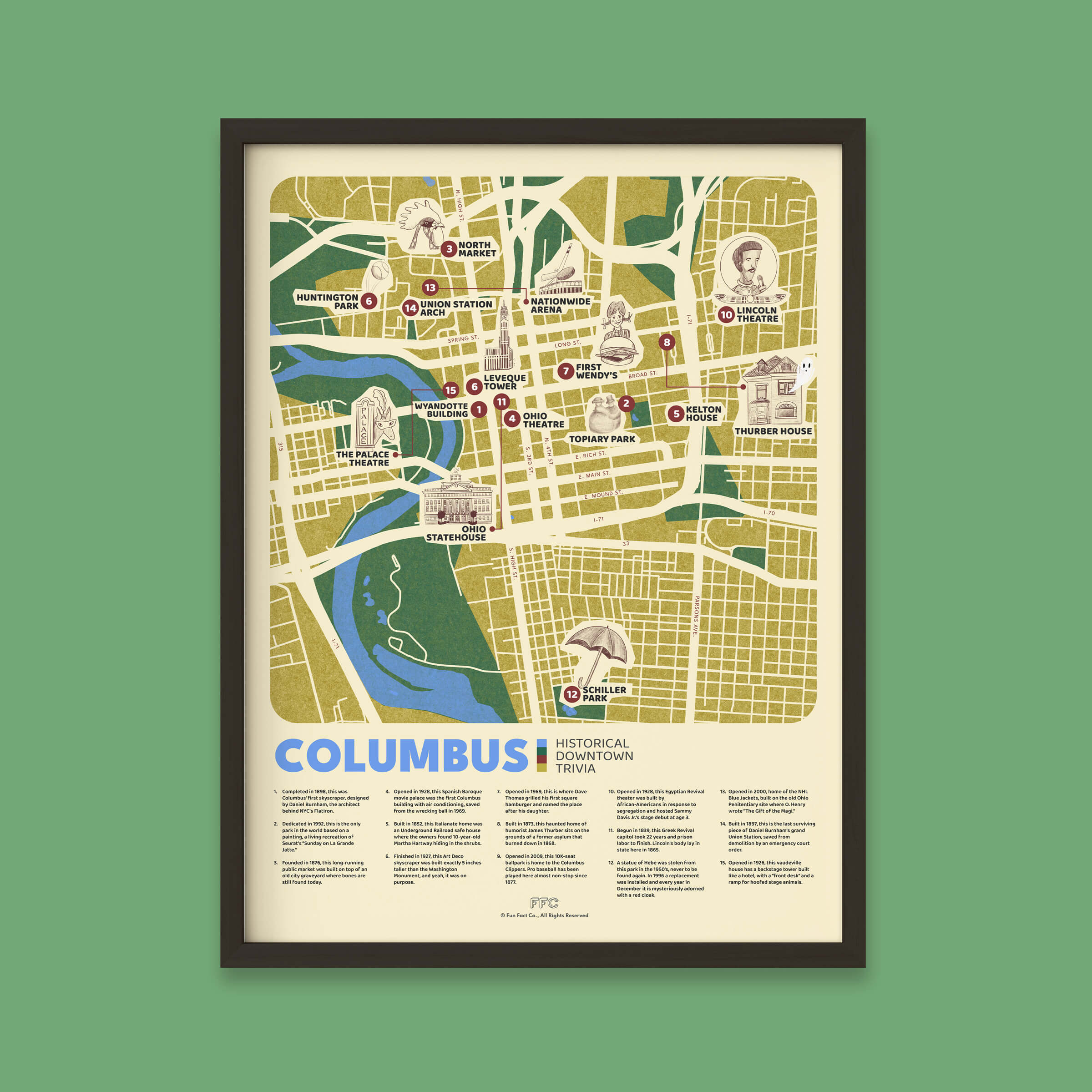 Columbus Historic Downtown Trivia Map Print