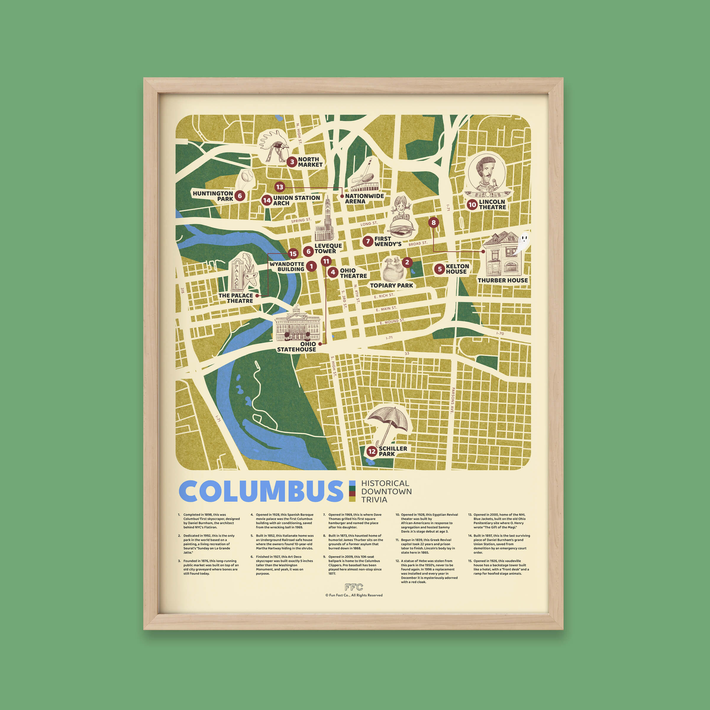 Columbus Historic Downtown Trivia Map Print