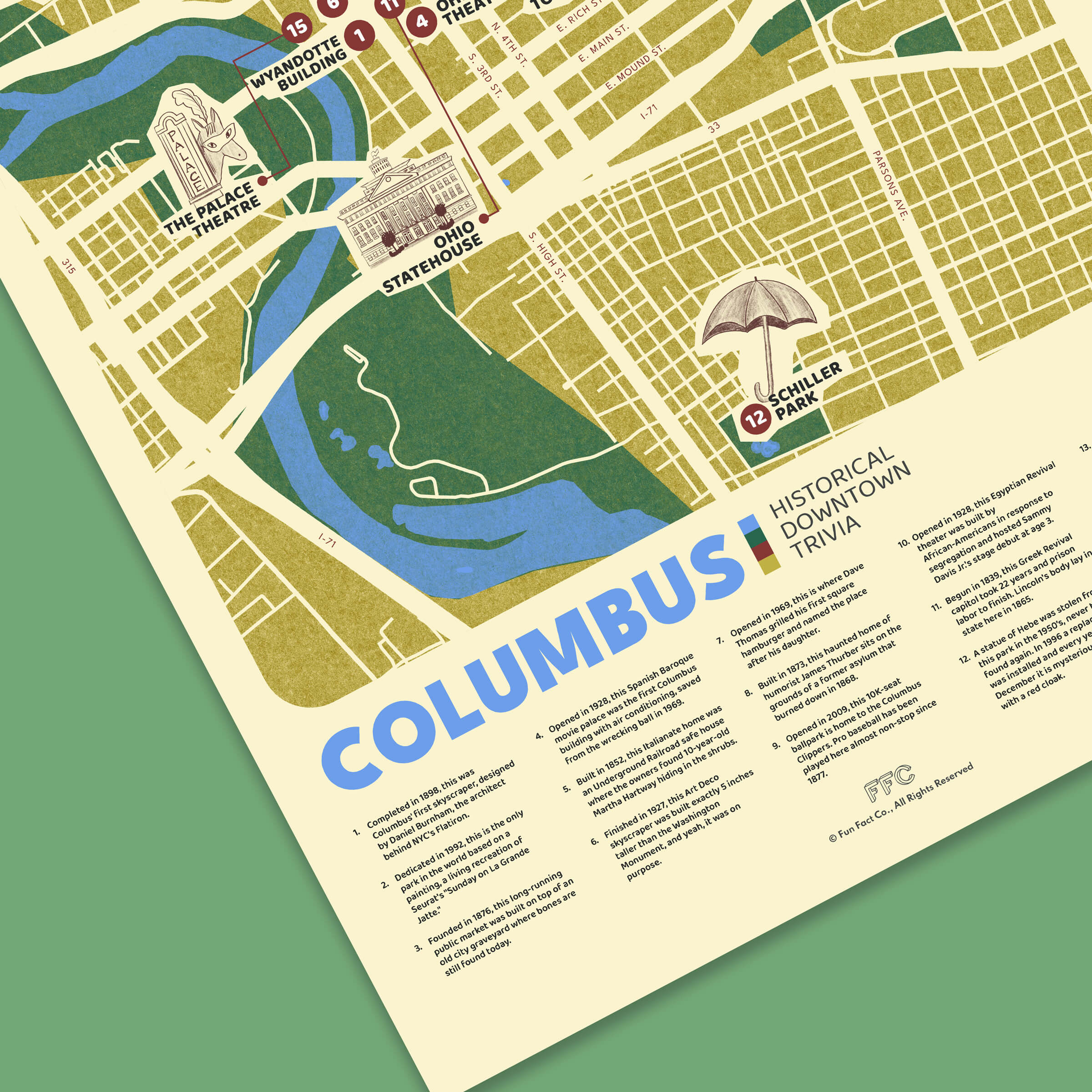 Columbus Historic Downtown Trivia Map Print