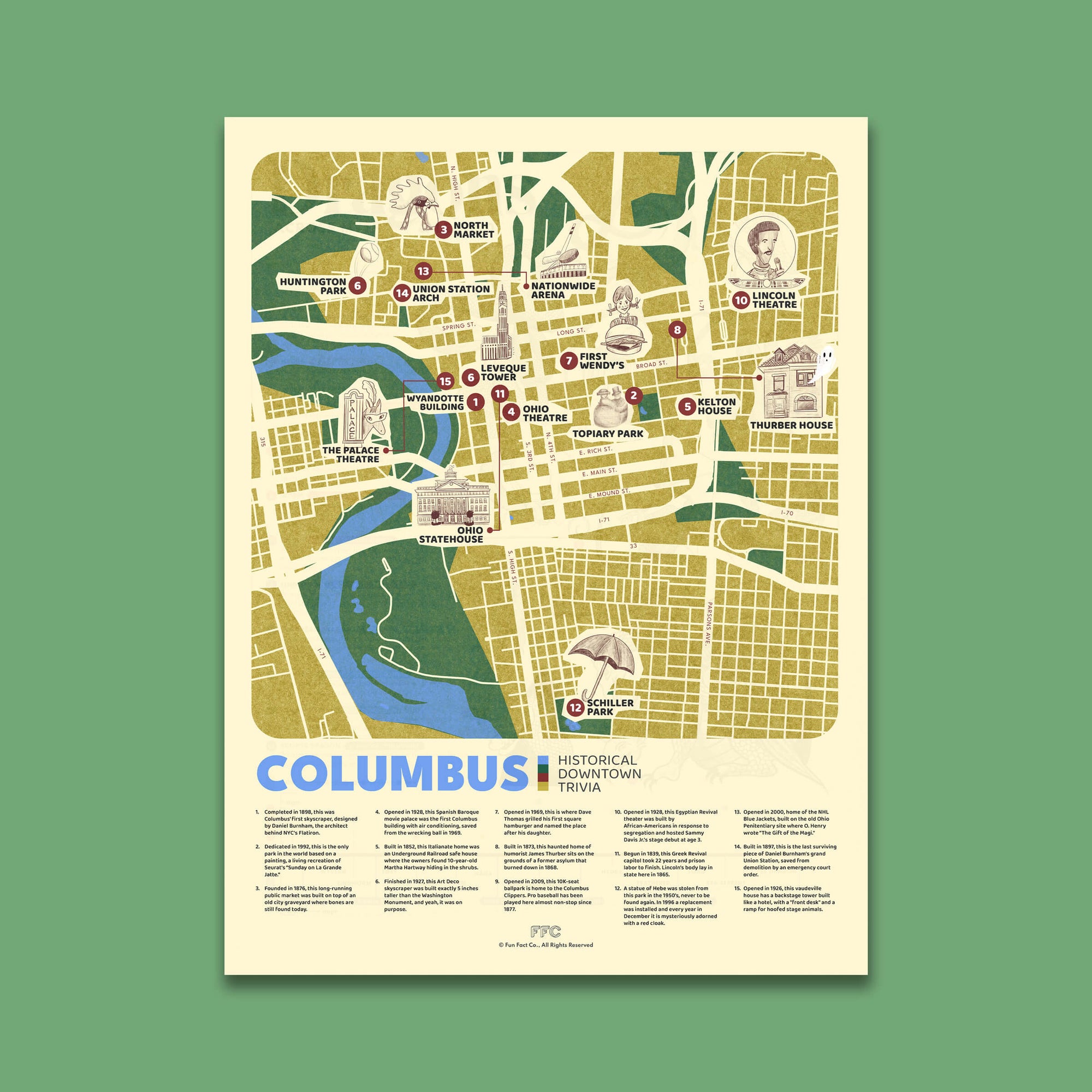 Columbus Historic Downtown Trivia Map Print