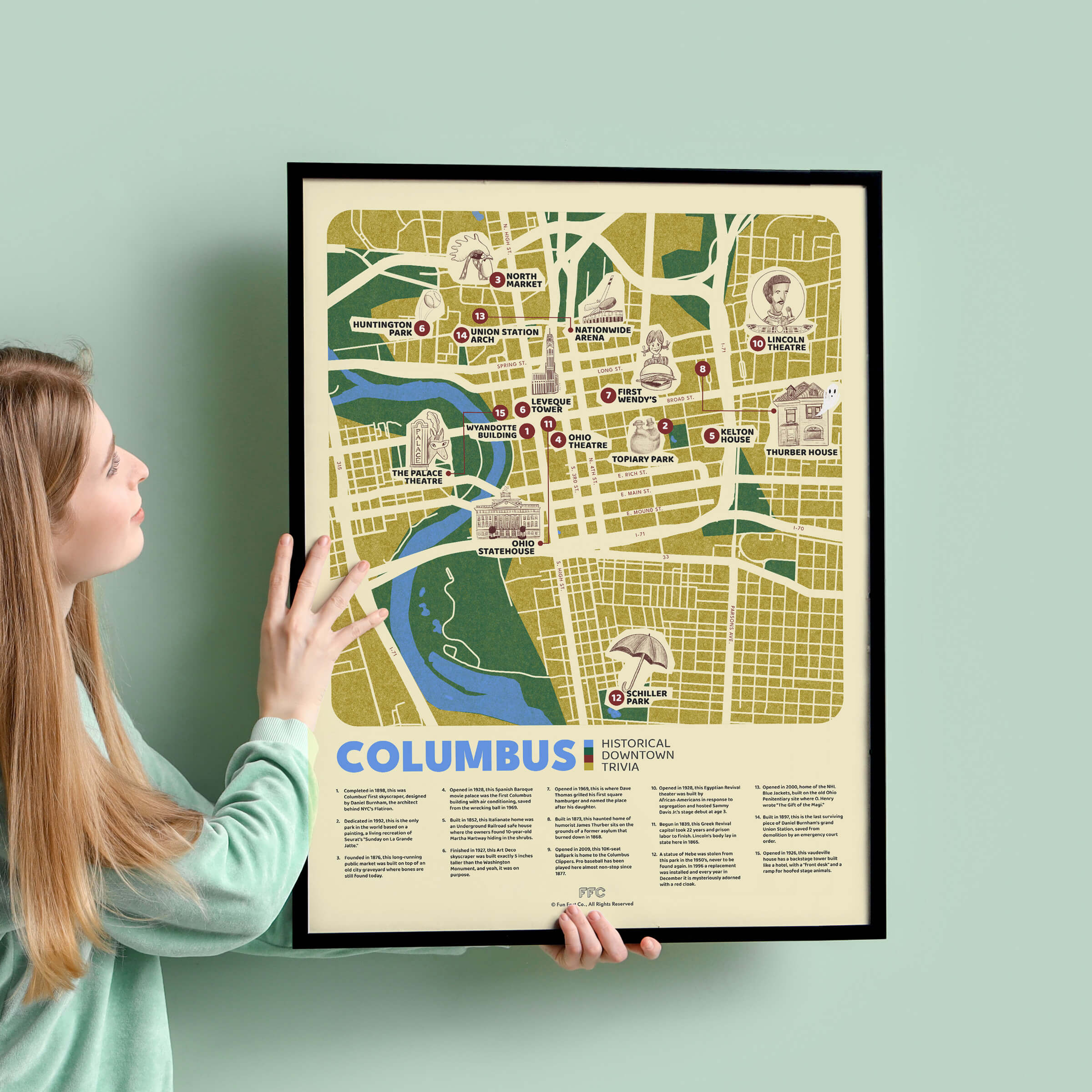 Columbus Historic Downtown Trivia Map Print