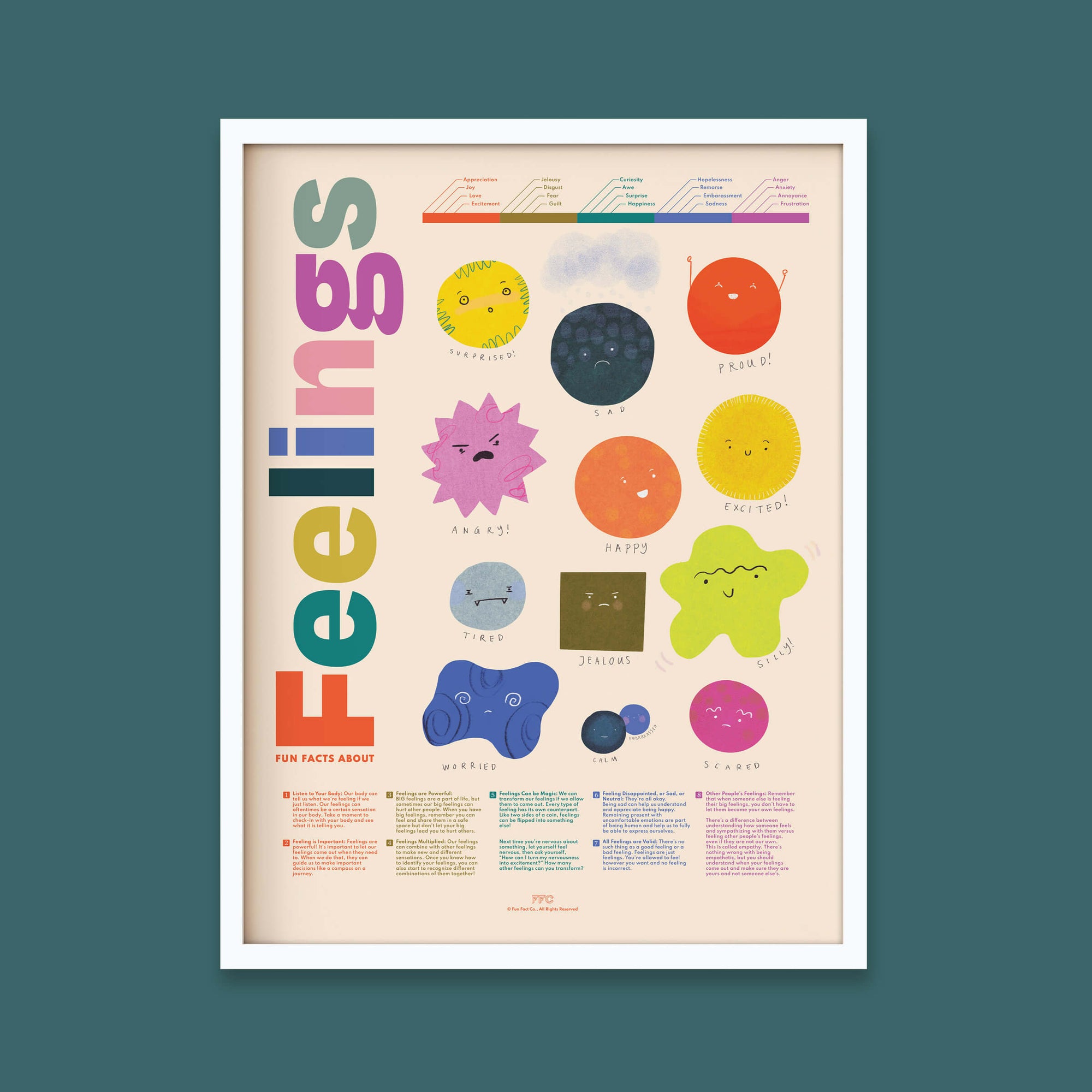 Fun Facts About Feelings - Illustrated Emotions Poster by Fun Fact Co. - White Frame