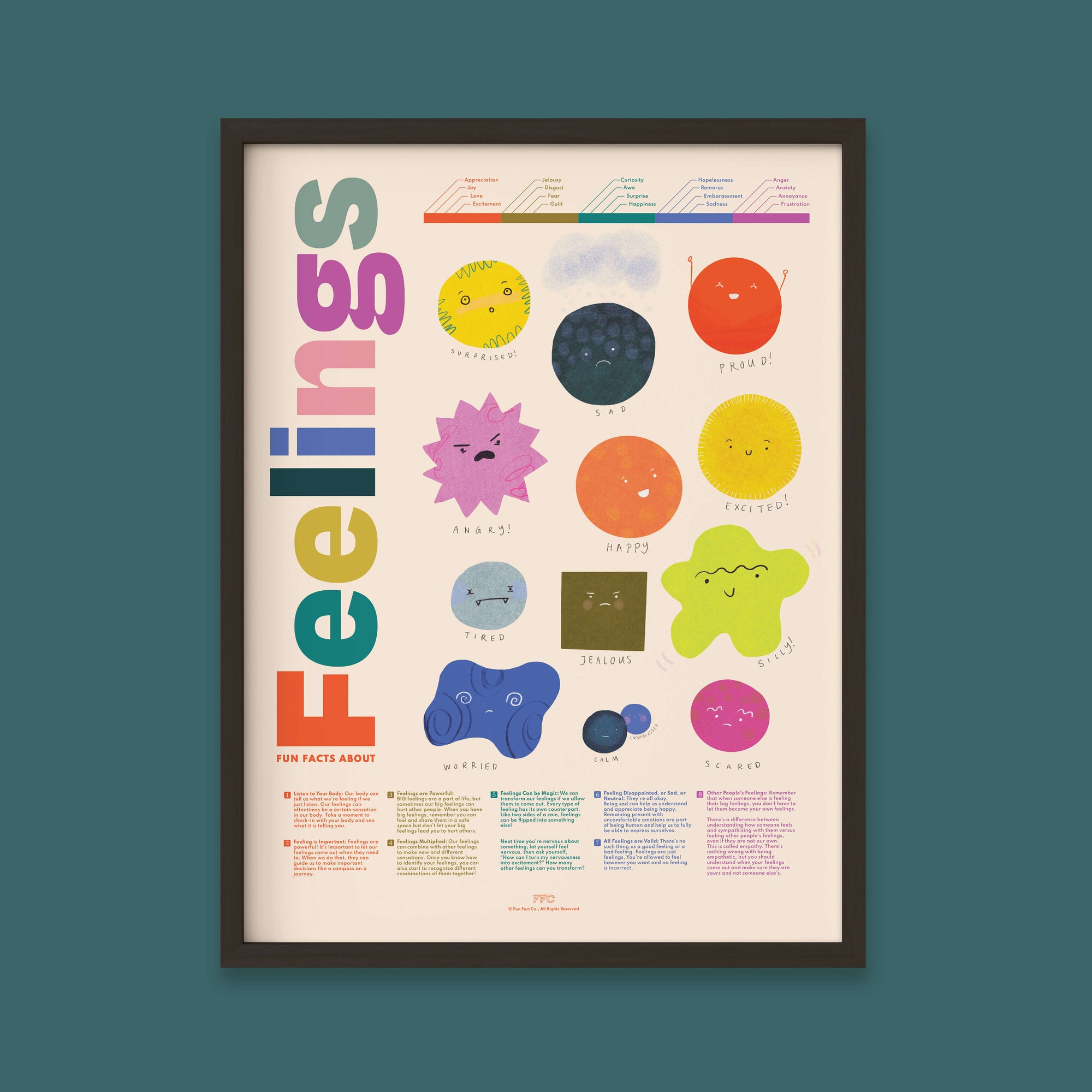 Fun Facts About Feelings - Illustrated Emotions Poster by Fun Fact Co. - Black Frame