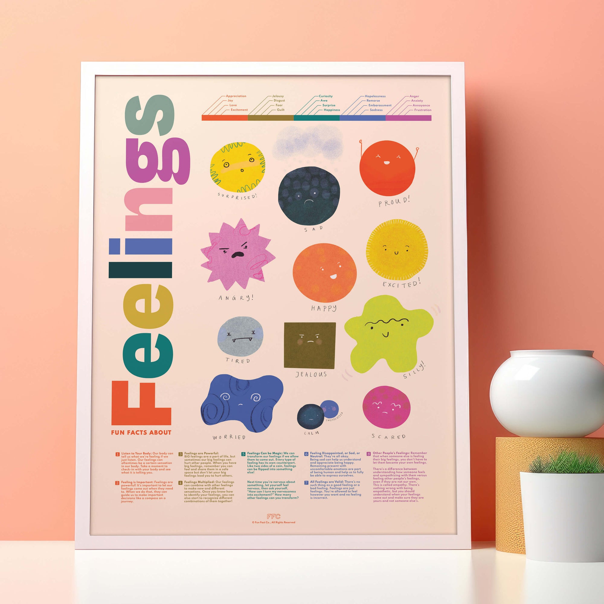 Fun Facts About Feelings - Illustrated Emotions Poster by Fun Fact Co. - White Frame, Modern Room