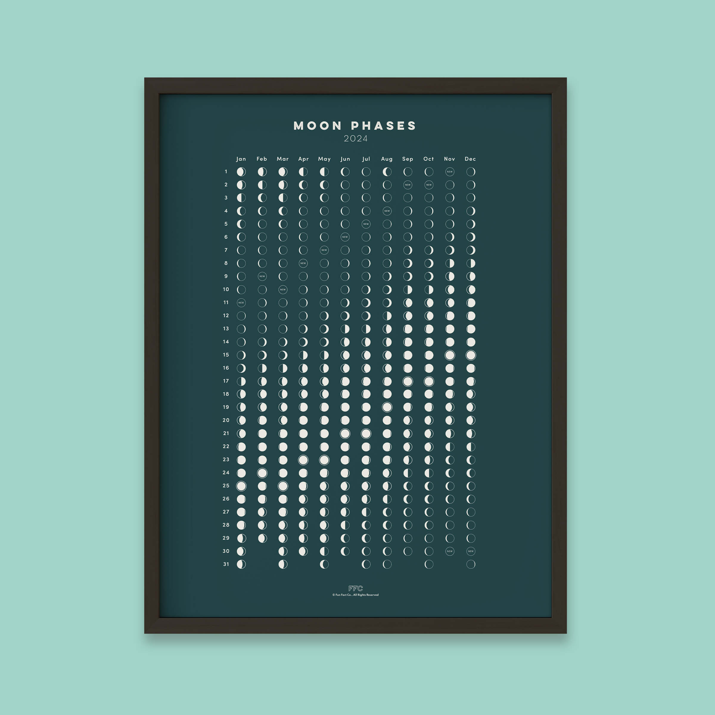 Moon Phases Astronomy Wall Calendar Print - Fun Fact Co. - Black Frame