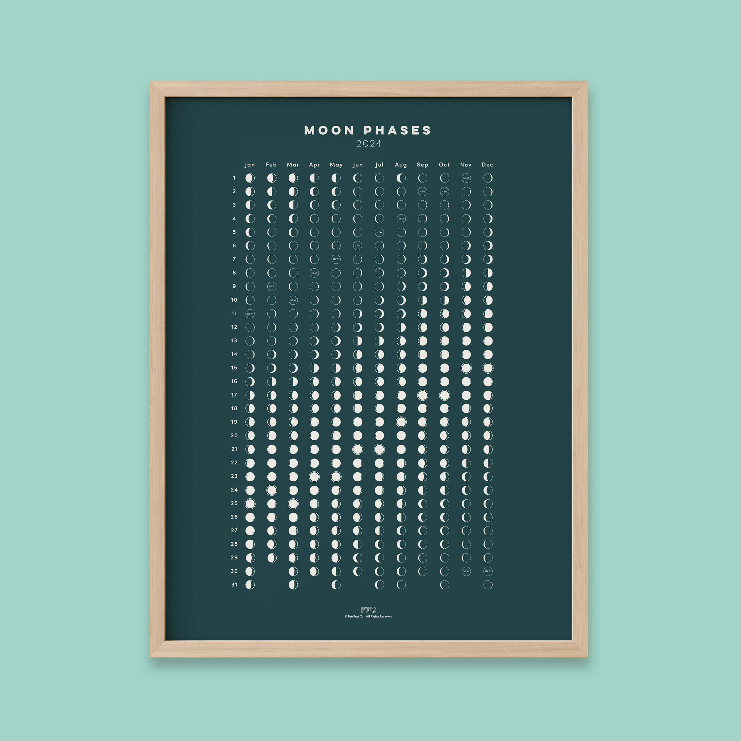 Moon Phases Astronomy Wall Calendar Print - Fun Fact Co. - Natural Frame