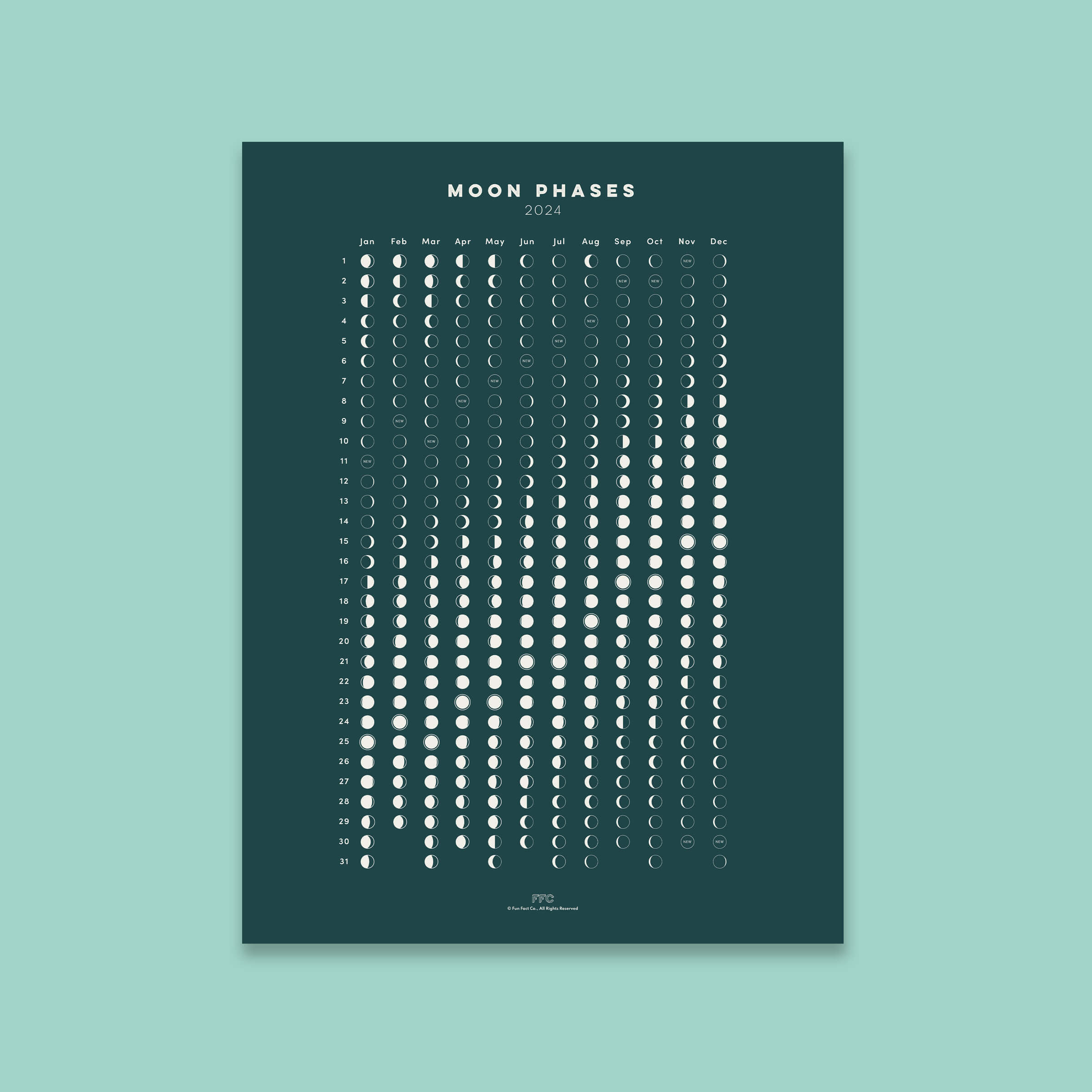 Moon Phases Astronomy Wall Calendar Print - Fun Fact Co.