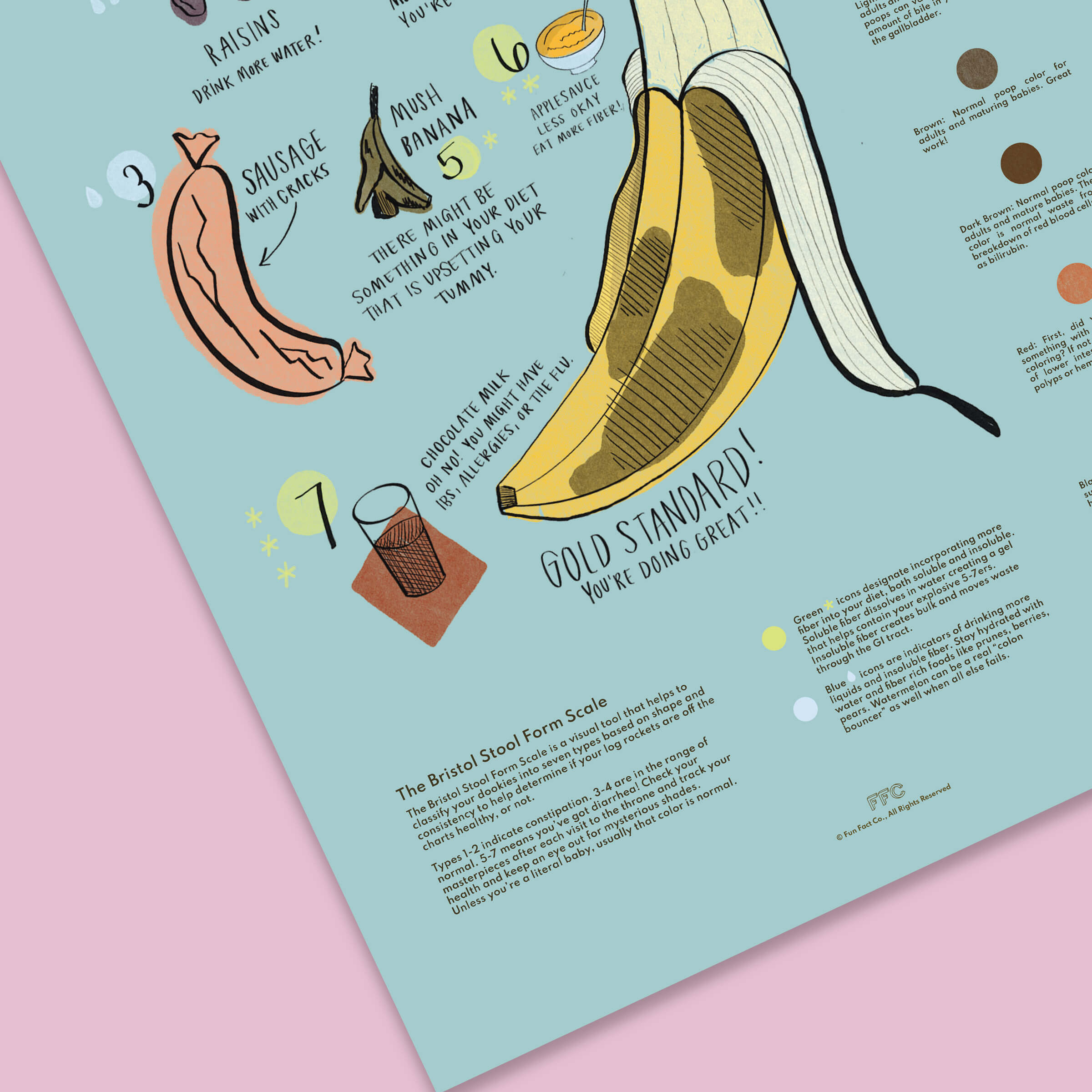 Educational poster with illustrations of a banana and text on a light blue background