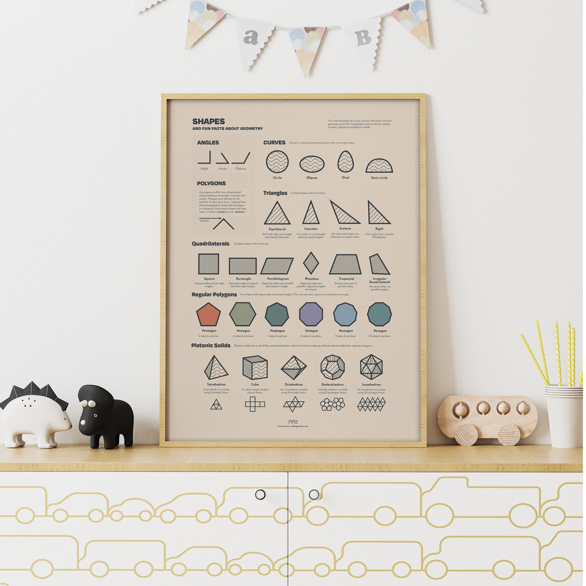 Shapes & Geometry Chart Print - Fraction Conversions Visual Aid for Classrooms - Modern Room