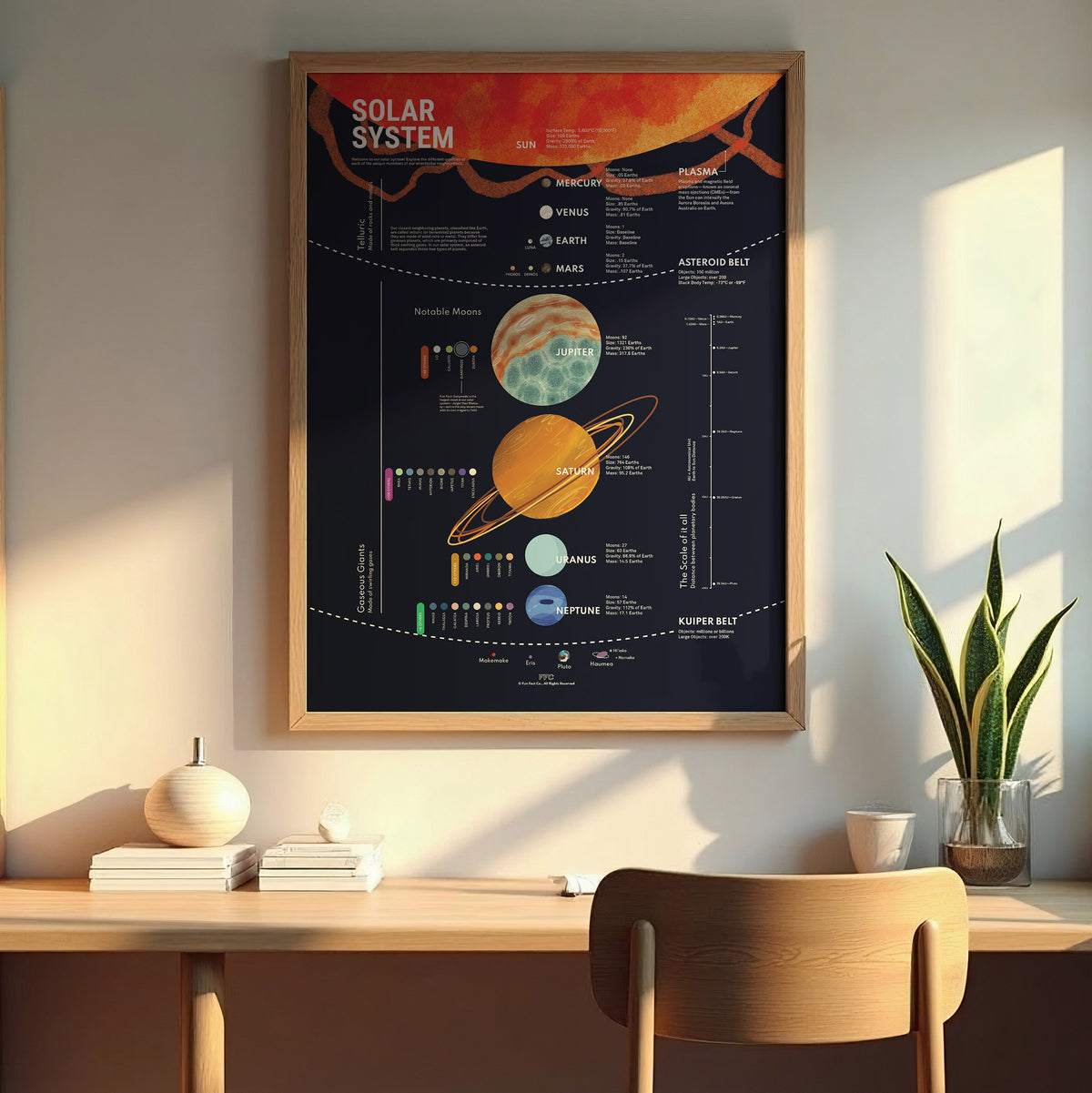 Solar System Chart Print | Fun Fact Co.