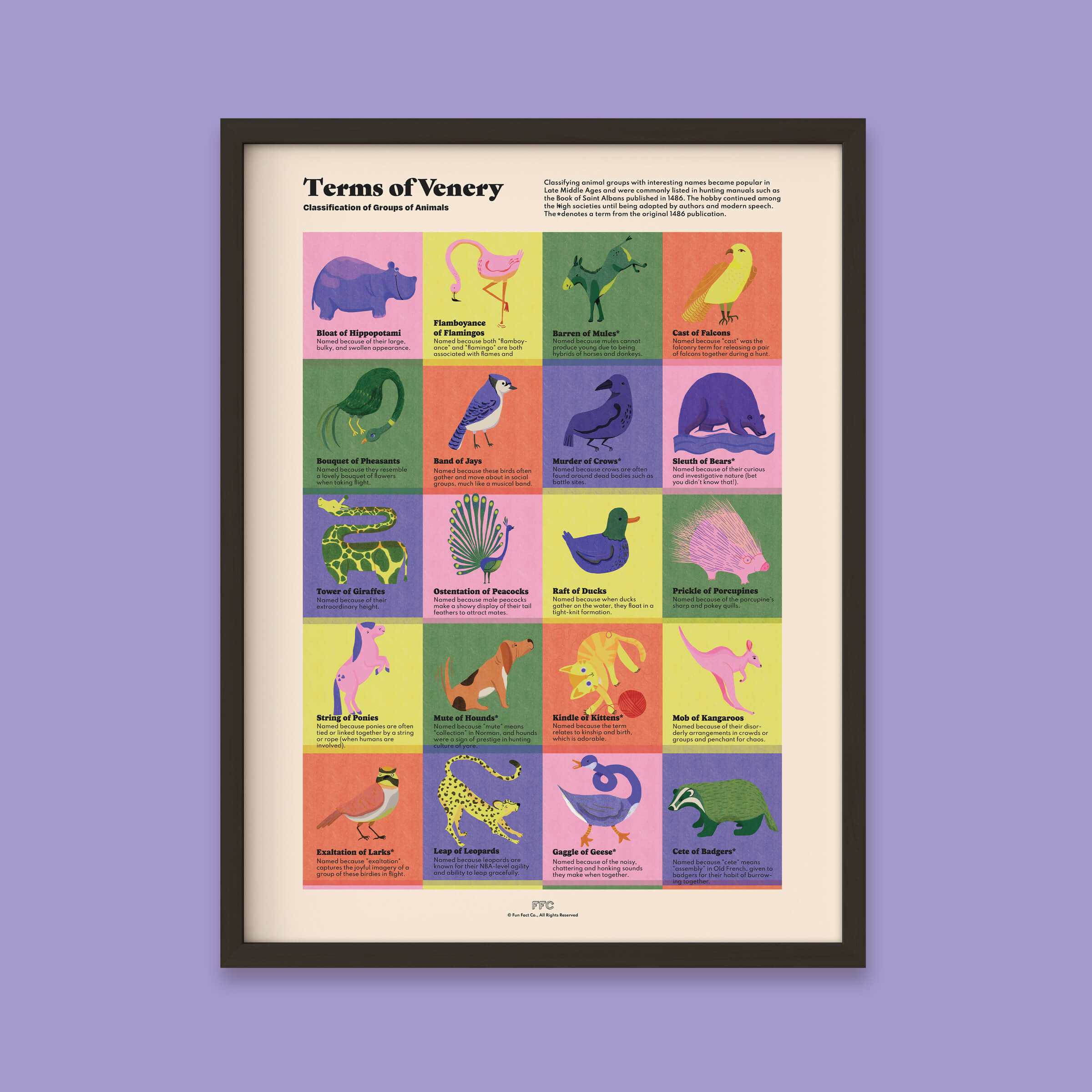 Terms of Venery Print