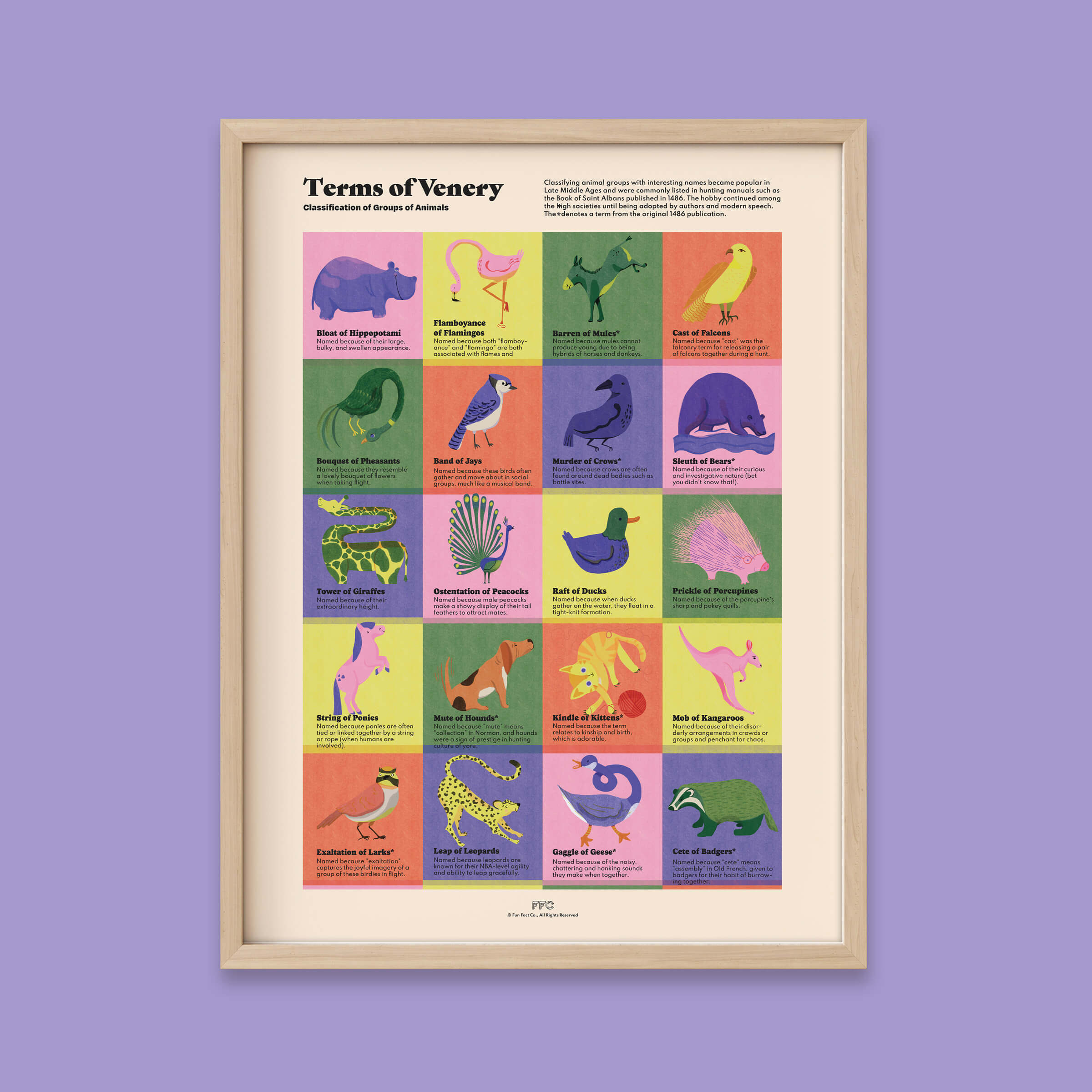 Terms of Venery Print