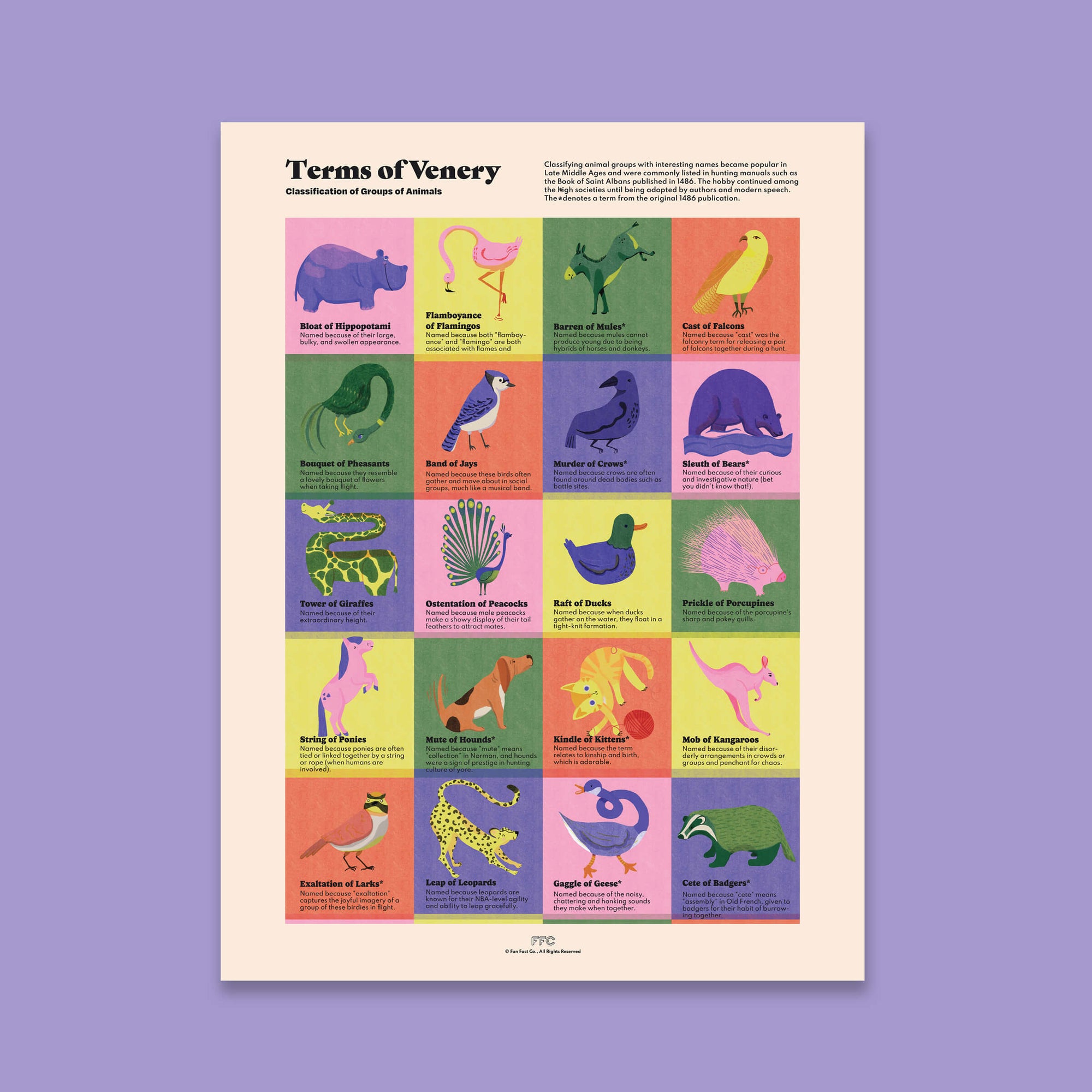 Terms of Venery Print