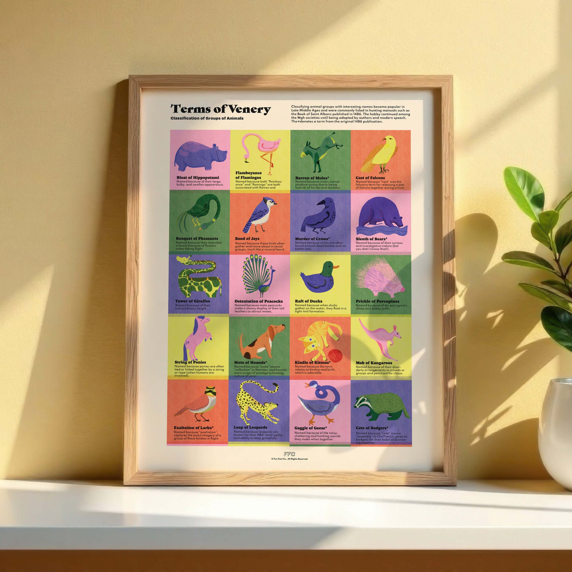 Terms of Venery Print